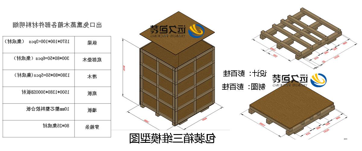 <a href='http://e7kz.xuanyuzg.com'>买球平台</a>的设计需要考虑流通环境和经济性